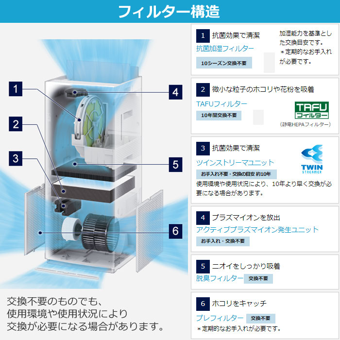 ダイキン 加湿 ストリーマ 空気清浄機 空清～31畳 加湿～19畳 ACK70Y-T