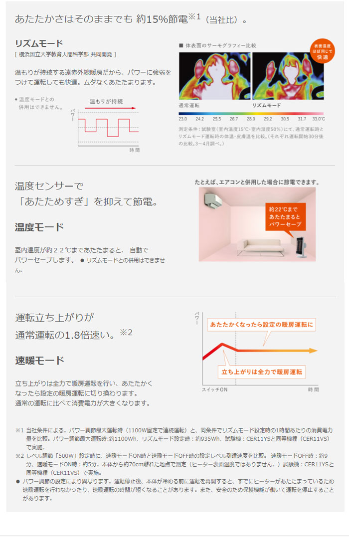 ダイキン 遠赤外線暖房機 セラムヒート 2022年モデル CER11YS-W マットホワイト | ＰＣあきんど 公式通販