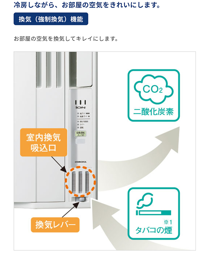 ウインドエアコン CWH-A1821-WS 新品未開封 保証書付 equaljustice.wy.gov