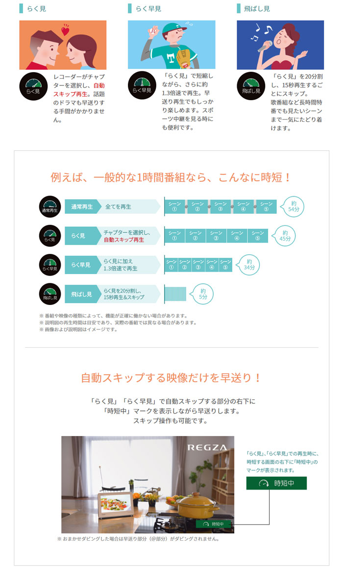 東芝 ブルーレイディスクレコーダー 時短 レグザブルーレイ 2tb Hdd内蔵 2番組同時録画 Dbr W09 ｐｃあきんど本店