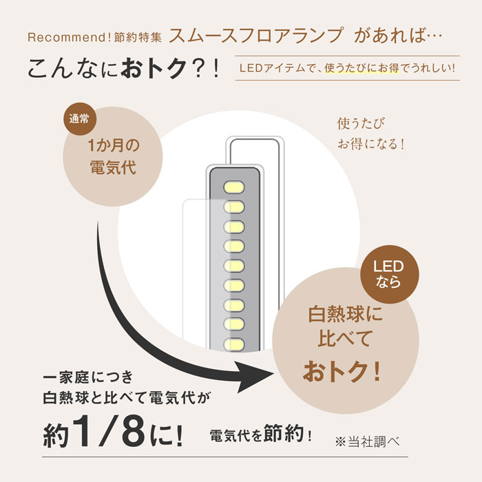 7Life スムースフロアランプ リモコン付 DH-L1005-A-BK ブラック 調光調色 照明 星岡商事