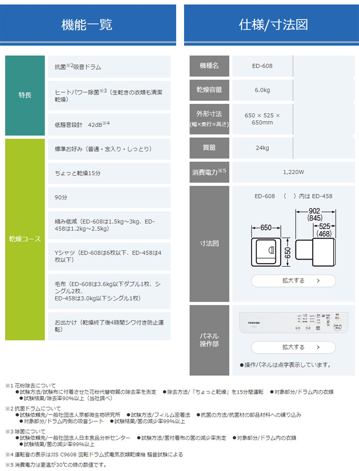 東芝 衣類乾燥機 ED-608-W ピュアホワイト 乾燥容量6kg | ＰＣあきんど本店