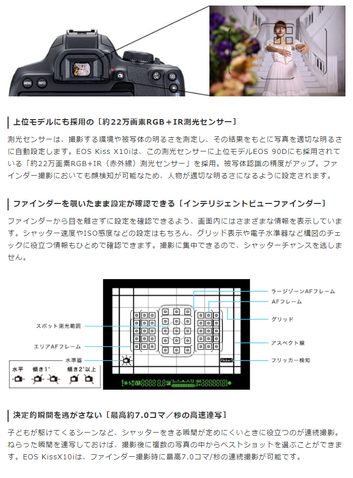 キヤノン デジタル一眼レフカメラ EOS Kiss X10i ダブルズームキット EOSKISSX10I-WKIT Canon ＰＣあきんど  公式通販