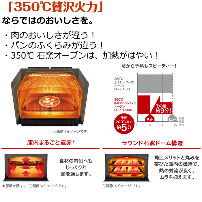 東芝 30L 過熱水蒸気オーブンレンジ 石窯ドーム ER-XD7000-K グランブラック | ＰＣあきんど 公式通販