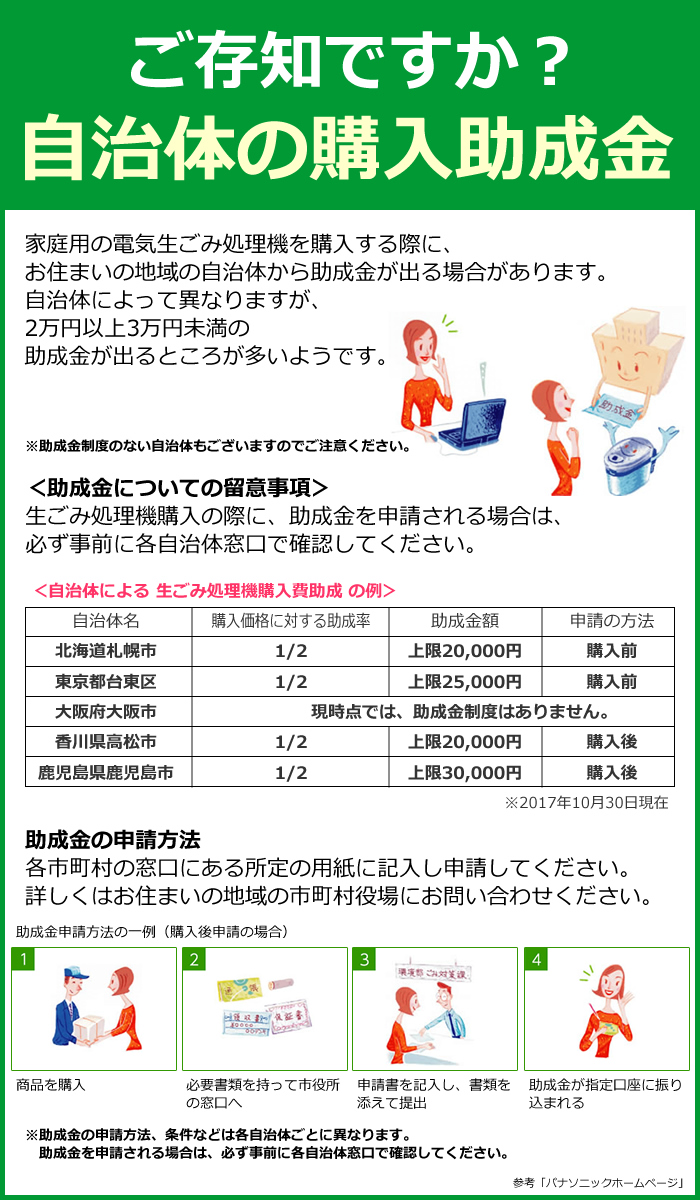 ☆Qさま 王様のブランチで紹介☆シマ株式会社 家庭用 生ごみ減量乾燥機