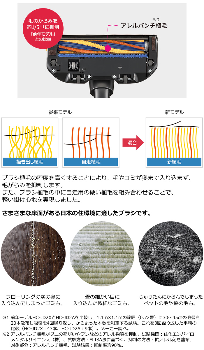 三菱電機 掃除機 コードレススティッククリーナー iNSTICK ZUBAQ HC