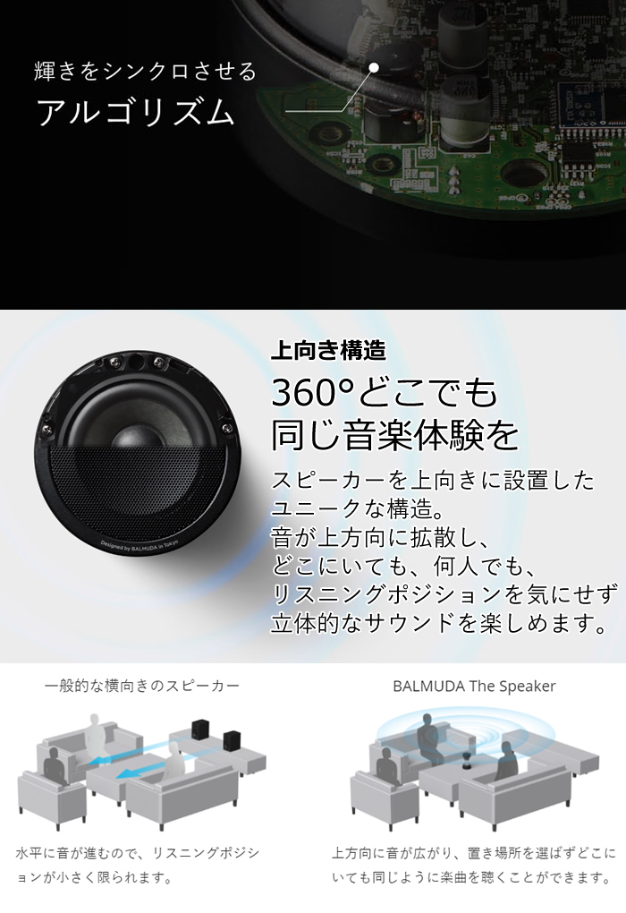 バルミューダ ワイヤレススピーカー BALMUDA The Speaker Bluetooth M01A-BK ブラック | ＰＣあきんど 公式通販