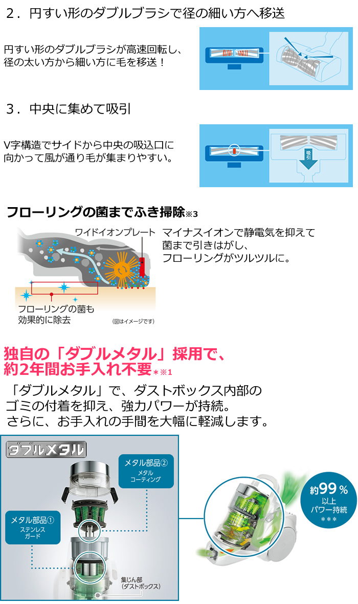 パナソニック サイクロン式掃除機 プチサイクロン からまないブラシ MC