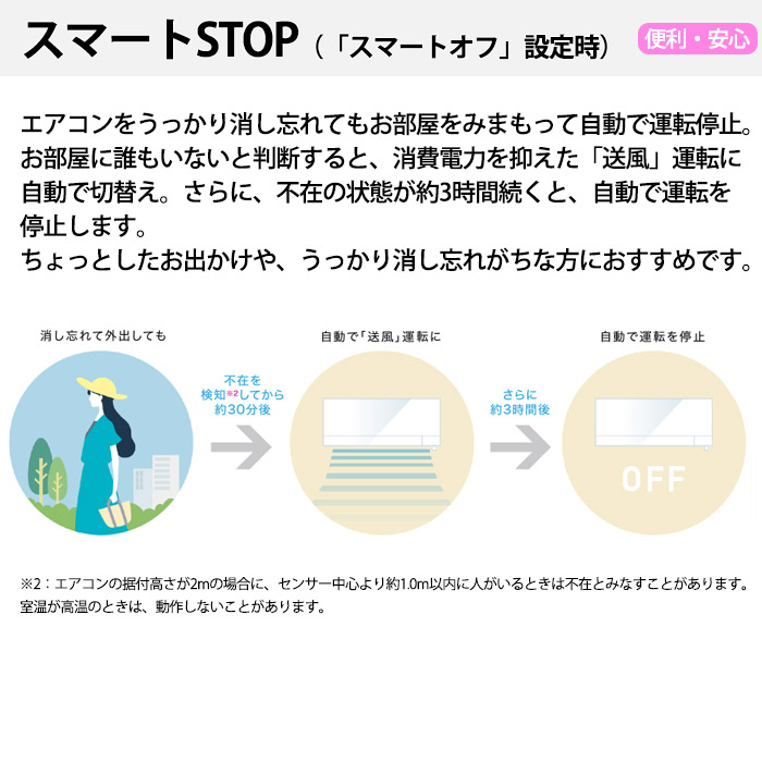 エアコン 23畳用 工事費込み 三菱電機 7.1kW 200V 寒冷地エアコン ズバ