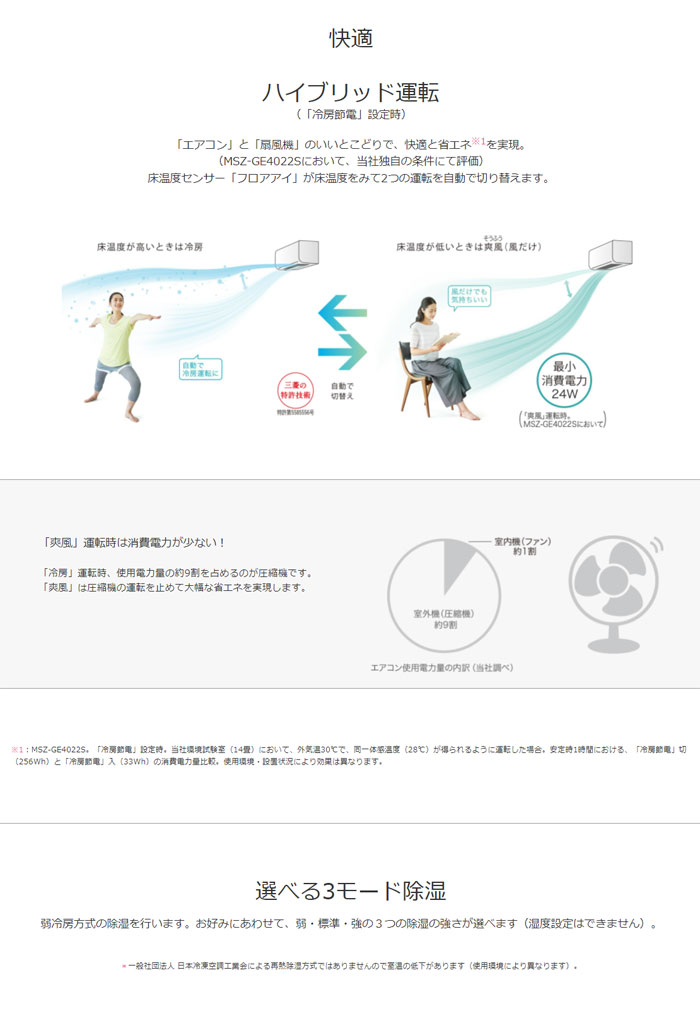 エアコン 6畳用 工事費込み 三菱電機 2.2kW 霧ヶ峰 GEシリーズ 2022年モデル MSZ-GE2222-W-SET ピュアホワイト MSZ- GE2222-W-ko1 | ＰＣあきんど本店