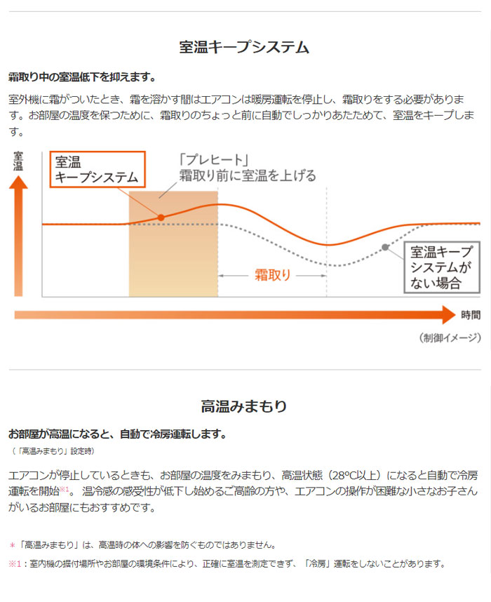 エアコン 8畳用 工事費込み 三菱電機 2.5kW 霧ヶ峰 GVシリーズ 2023年