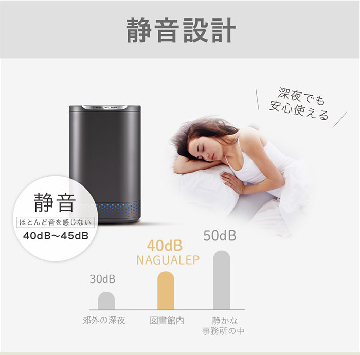 NAGUALEP 家庭用 生ゴミ処理機 生ごみ処理機 ナグアレップ NA-2 | ＰＣ