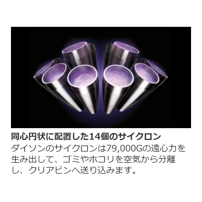 ダイソン 掃除機 Dyson Cyclone V10 Fluffy SV12 FF LF コードレススティッククリーナー SV12FFLF |  ＰＣあきんど本店