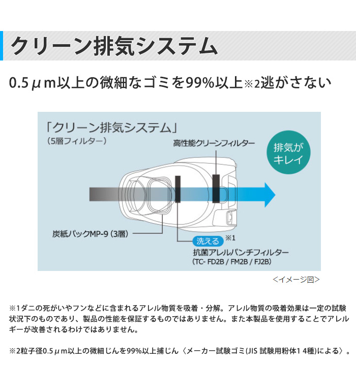 三菱電機 掃除機 Be-Kシリーズ 紙パック式 クリーナー ビケイ 自走式