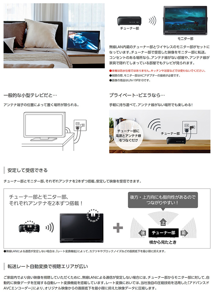 即納】パナソニック 19V型 ポータブル 液晶テレビ プライベート