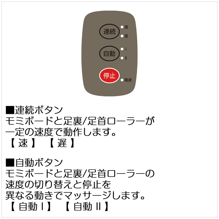 スライヴ フットマッサージャー もみギア プロ ふくらはぎ・足マッサージ しぼりもみシリーズ MD-6113-GD ゴールド 大東電機 |  ＰＣあきんど 公式通販